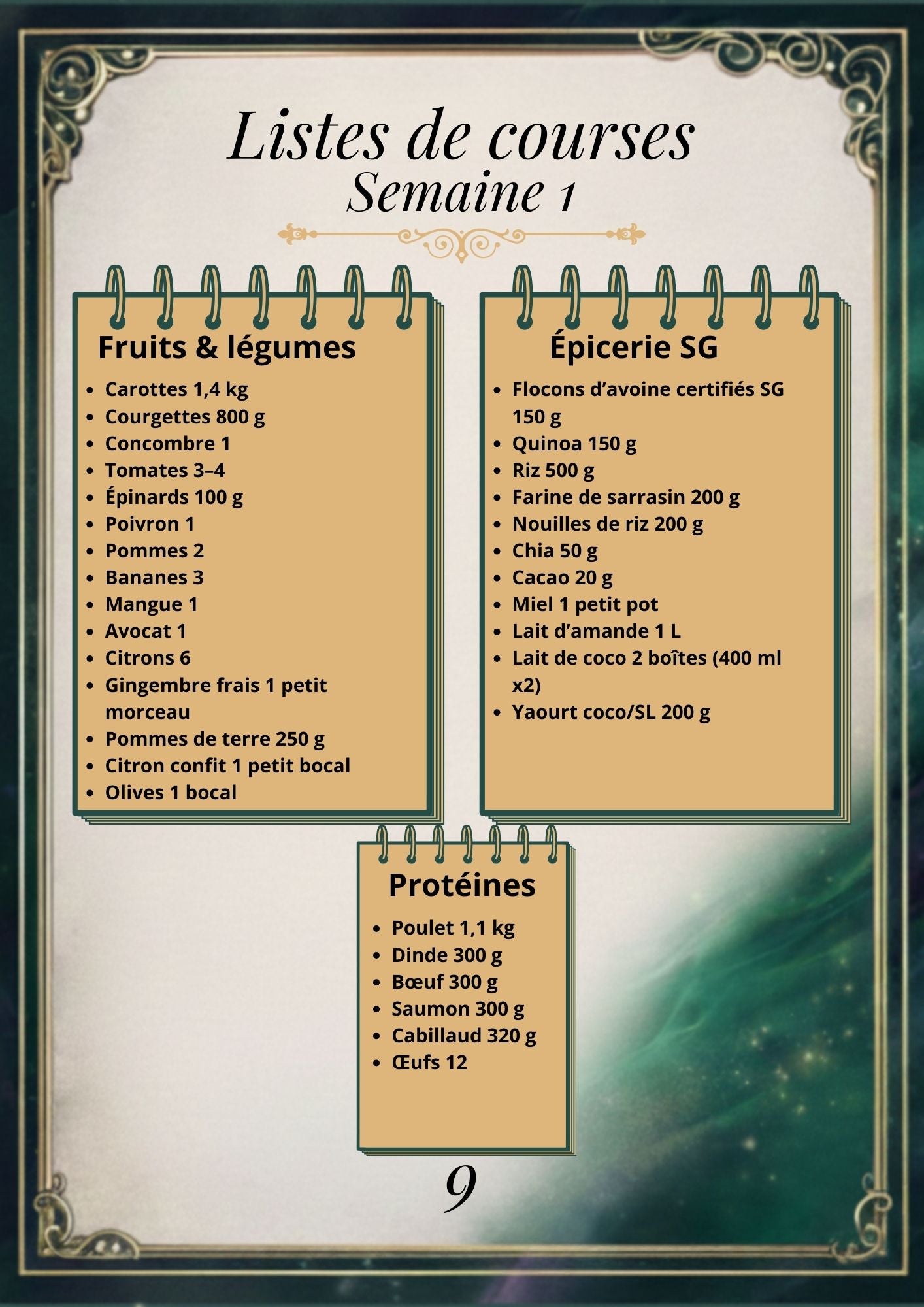 eBook Intolérances & Régime -(format PDF)